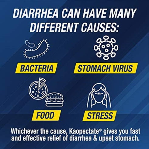 Kaopectate Soft Chews, Bismuth Subsalicylate, Anti-Diarrheal and Upset Stomach Reliever - 24 Count